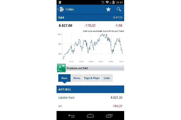 finanzen.net - Die finanzen.net App verschafft Ihnen einen Überblick über die deutsche Börse. Sie erhalten wichtige Informat...