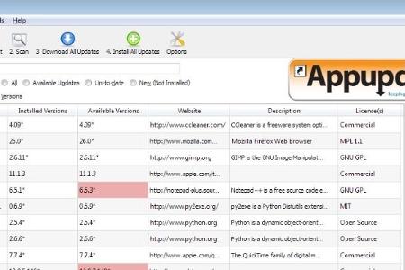 Wenn es schnell gehen muss, empfehlen wir den Appupdate. Der Update-Manager bringt mit nur einem Klick alle Ihre Programme u...