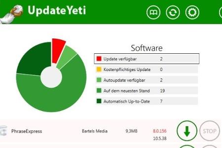 Mit der Freeware UpdateYeti können Sie schnell nach veralteter Software auf Ihrem PC suchen. Das Tool scannt Ihre Programme ...