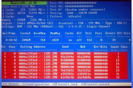 memtest86+ testet den Arbeitsspeicher auf Fehler.