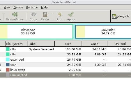 Gparted hilft Ihnen von einer bootfähigen Live-Disk aus bei der Partitionierung der Festplatte.