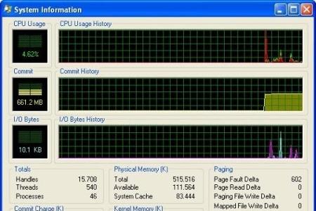 Process Explorer - Das Tool bietet einen grafischen Ressourcen-Verlauf und einige Zusatz-Details und ähnelt dem Task-Manager...