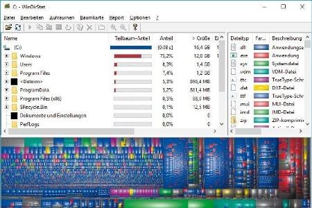 Das Tool Windirstat ermittelt die Größe von Ordnern. So lässt sich schnell herausfinden, wo sich die größten Dateien auf der...