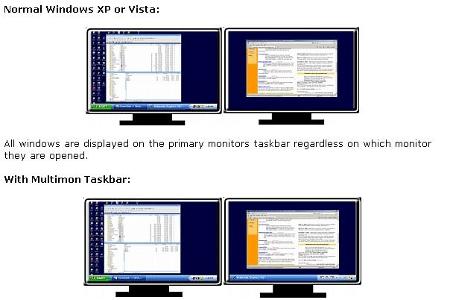 Auf Multimonitor-Systemen erweitert dieses Tool die Taskleiste auf den zweiten Monitor.