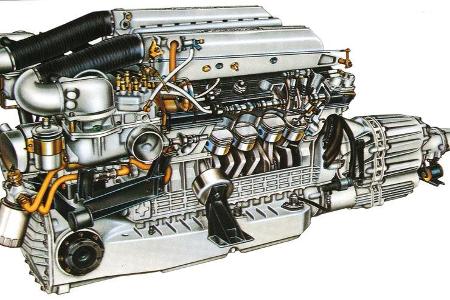 Lamborghini Jarama, Motor