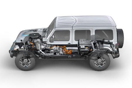Jeep Wrangler 4xe Plugin-Hybrid 2021
