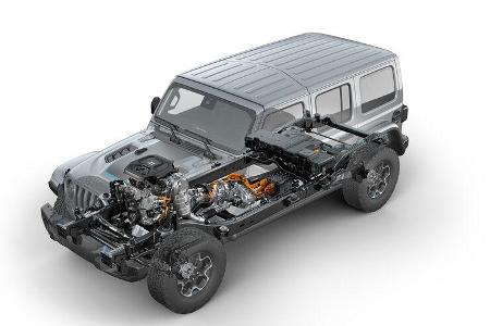 Jeep Wrangler 4xe Plugin-Hybrid 2021