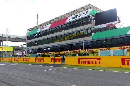 Streckenrundgang Mugello - GP Toskana - Formel 1 - 2020