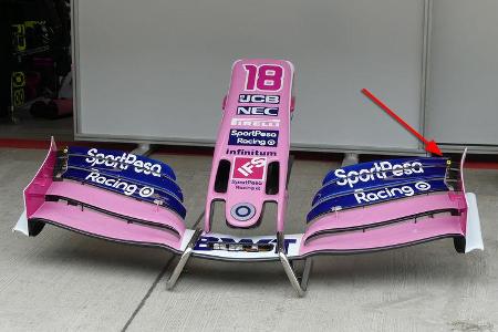 Racing Point - Formel 1 -Technik-Updates - 2019