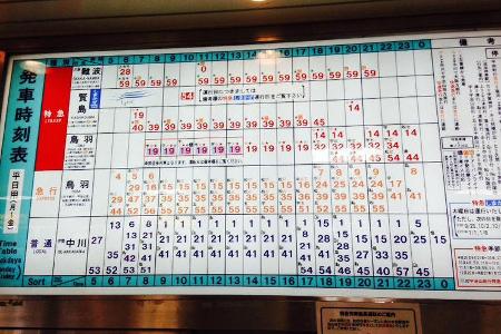 Formel 1-Tagebuch - GP Japan 2014