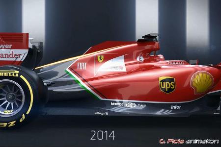 Formel 1 - F1 - Ferrari - Ferrari F14-T - Vergleich - SF15-T - Piola Animation