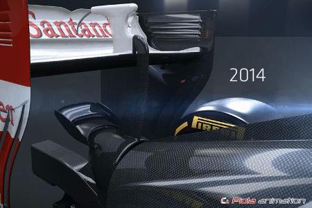Formel 1 - F1 - Ferrari - Ferrari F14-T - Vergleich - SF15-T - Piola Animation
