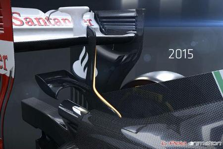 Formel 1 - F1 - Ferrari - Ferrari SF15-T - Piola Animation - GP Australien 2015