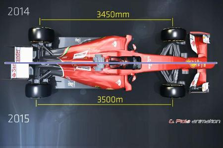 Formel 1 - F1 - Ferrari - Ferrari F14-T - Vergleich - SF15-T - Piola Animation