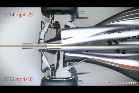 McLaren MP4-30 - Piola Technik Animation - F1 2015