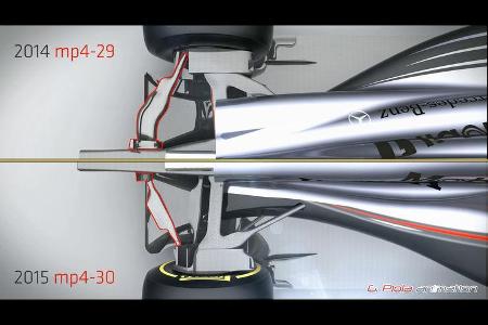 McLaren MP4-30 - Piola Technik Animation - F1 2015