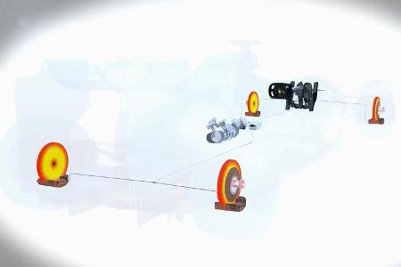 F1-Technik - Brake by Wire - F1 2014