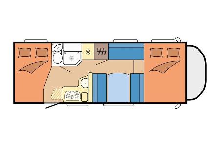 Hobby Optima Ontour A 70 GFM (2021)