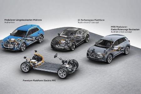 Basis für den Elektro-A6 mit dem Codenamen 