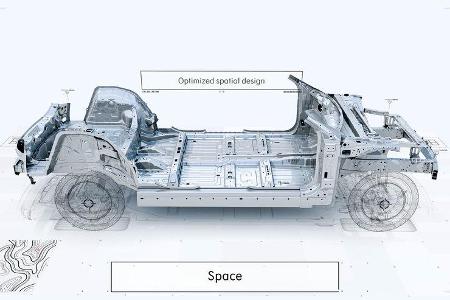 Lynk & Co Sustainable Experience Architecture (SEA)