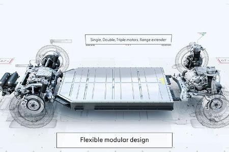 Lynk & Co Sustainable Experience Architecture (SEA)