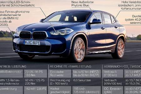 01/2020, BMW X2 xDrive25e Plugin-Hybrid