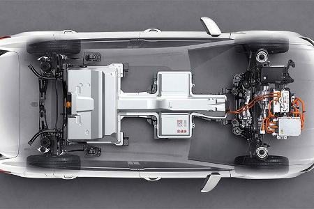 11/2020, VW E-Tharu MY2021 für China