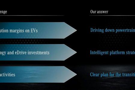 Mercedes Strategie Zukunft Elektro