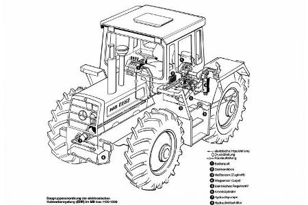 MB Trac JubilŠum und Unimog Ackerschlepper