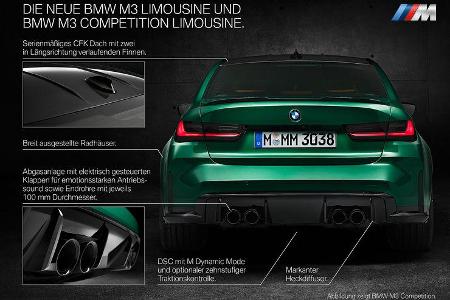 BMW M3 Competition