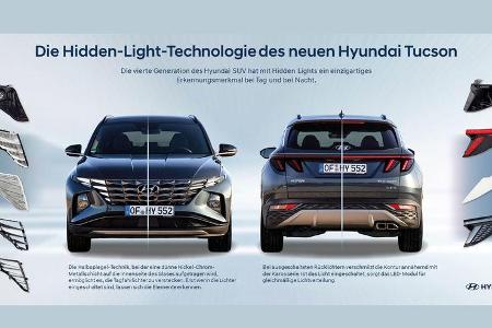 Hyundai Tucson Hidden Light Technik