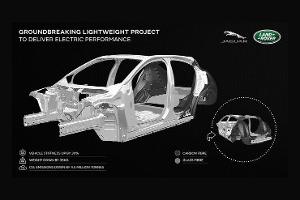 Leichtbau-Chassis für E-Autos