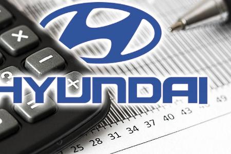 Hyundai Bilanz Wirtschaft Absatz Gewinn Verlust