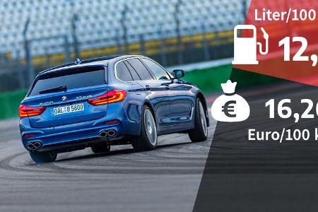 Realverbrauch Alpina B5 BiTurbo