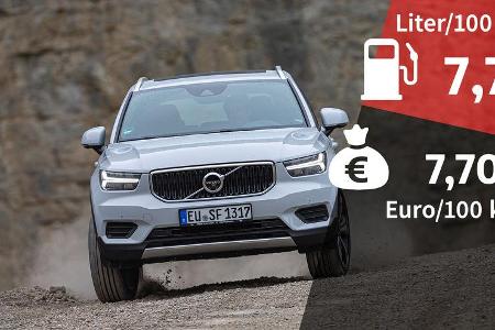 Volvo XC40 D4 AWD Momentum Pro