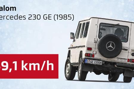 Unsere Daten des Jahres, Slalom