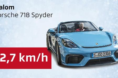 Unsere Daten des Jahres, Slalom