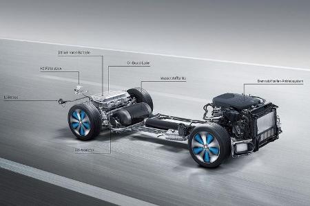 Mercedes GLC F-CELL