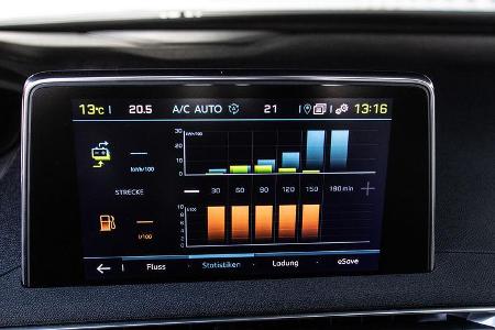 Peugeot 3008 Hybrid4