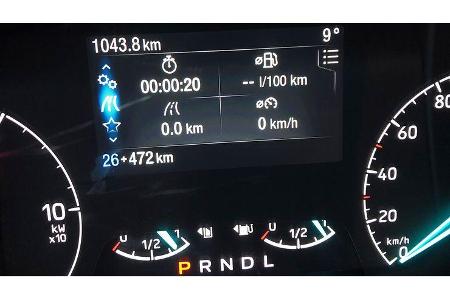 Ford Transit Custom PHEV (2020)