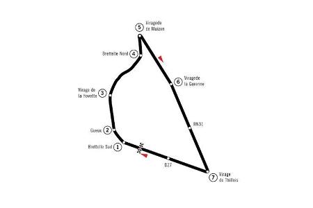 Circuit Reims