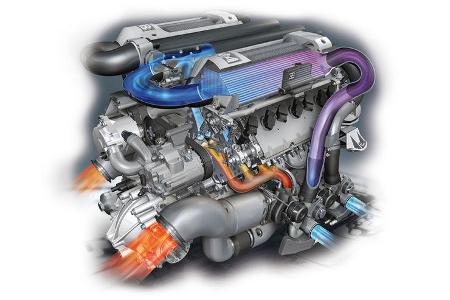 Der Motor ist gewaltig: acht Liter Hubraum, 16 in W-Form verschränkte Zylinder, vier Turbolader und bis zu 1.200 PS.