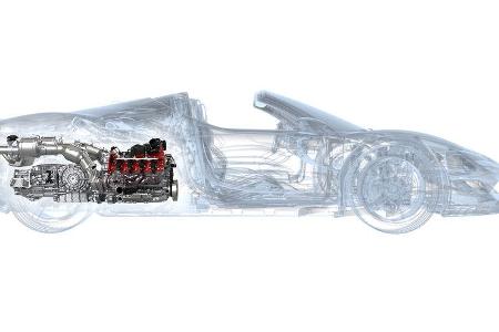 SPERRFRIST 12.11.20 14.30 Uhr Ferrari SF90 Spider