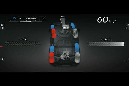 01/2020; Nissan Leaf Prototyp mit 4orce-Antrieb
