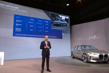 BMW Group Bilanzpressekonferenz 2020