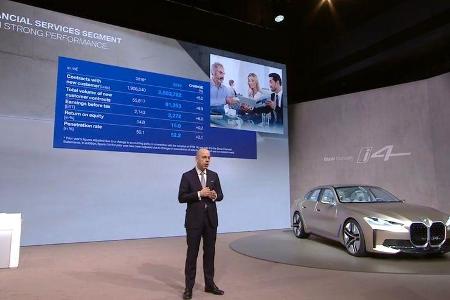 BMW Group Bilanzpressekonferenz 2020