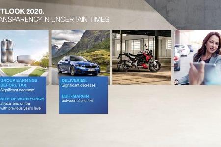 BMW Group Bilanzpressekonferenz 2020