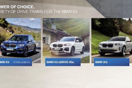BMW Group Bilanzpressekonferenz 2020