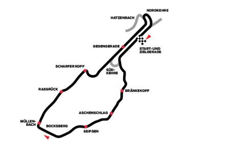 Nürburgring südschleife