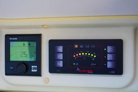 Clever Move Citroen Jumper Kastenwagen 2020